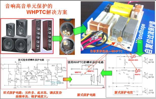wh ptc在音響高音單元保護(hù)的解決方案